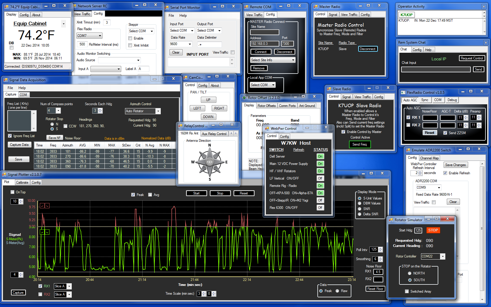 My Programs as of 2014